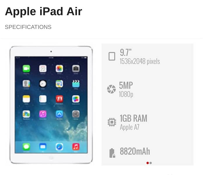 Ipad Air Tab - Wifi and Sim Supported 1