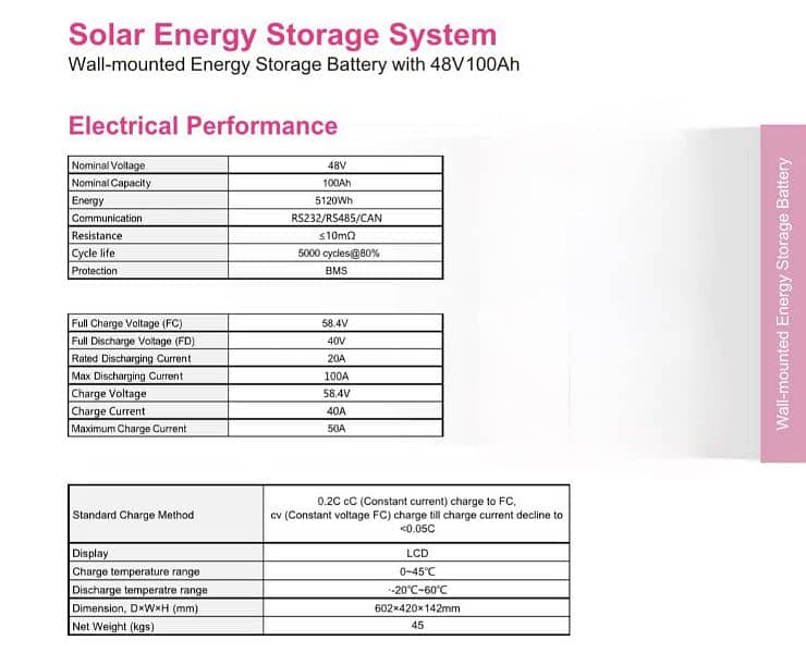 Dongjin Lithium Battery 2