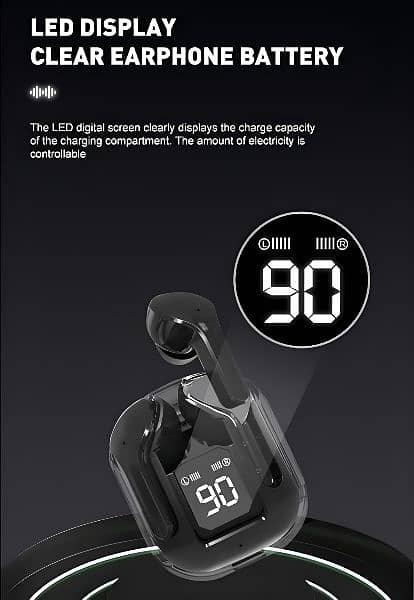 AIR 31 TWS EARBUDS Transparent body case with in built  display 2