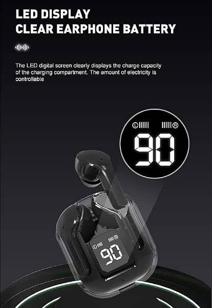 AIR 31 TWS EARBUDS Transparent body case with in built  display 4