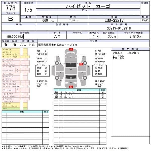 Daihatsu Hijet 2019 14