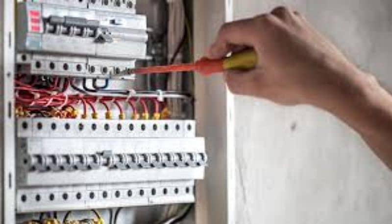 Electrician available 03048769867 1