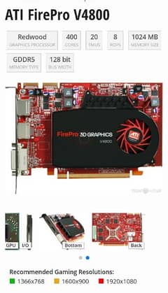 1 gb fire pro 3d graphics card