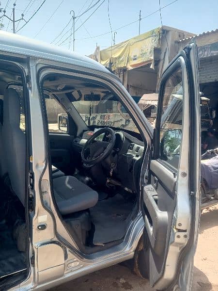 Daihatsu Hijet 15/2018end 2 power registration for sale 18