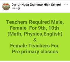 Teachers Required 0