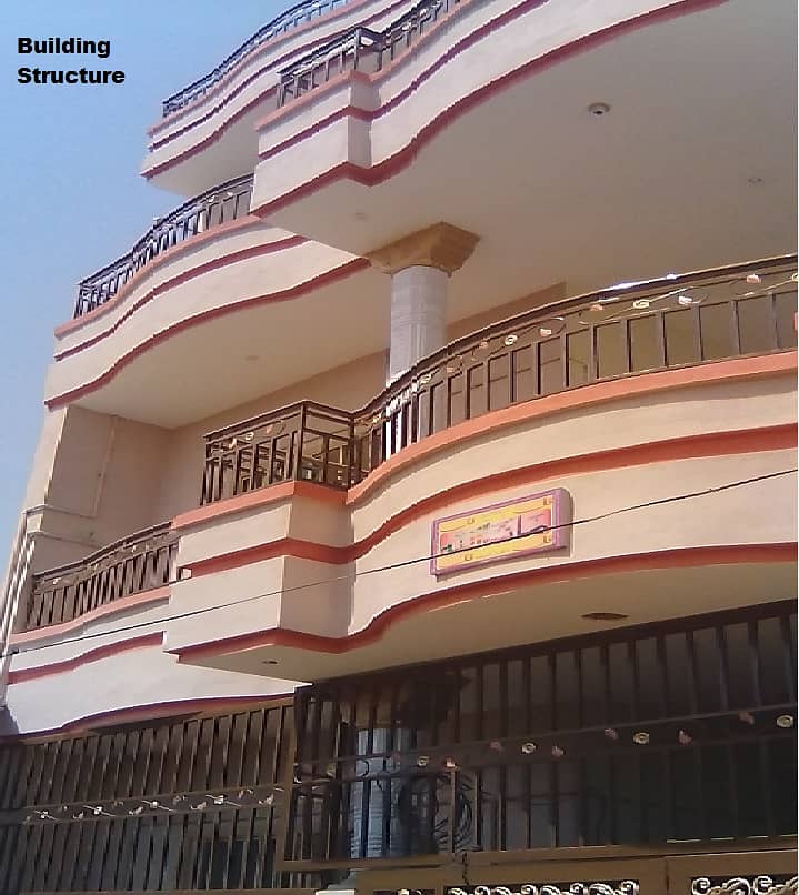 Ground Floor on Rent inside Wah cantt Area 1