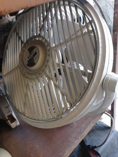 bracket fan or wall fan 2