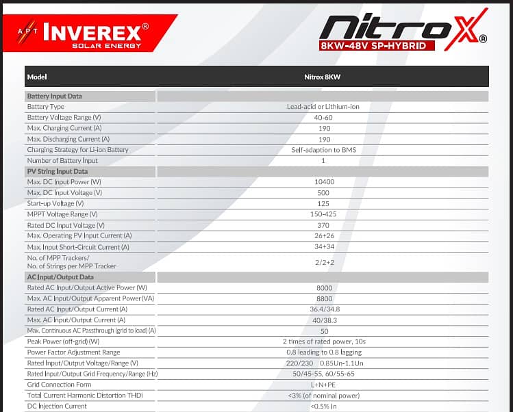 Nitrox 8KW-48V SP-HYBRID, Solar inverter 2