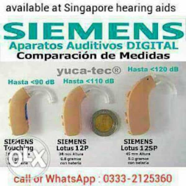 Digital hearing aids 7