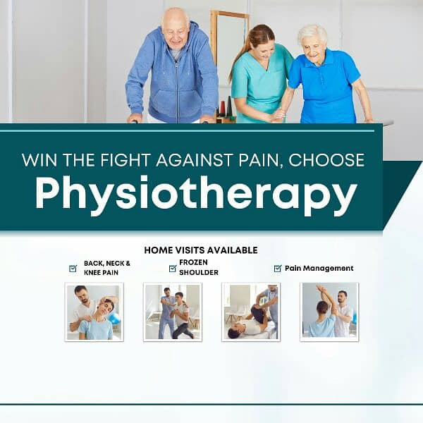 PHYSIOTHERAPY SERVICE. . . 2