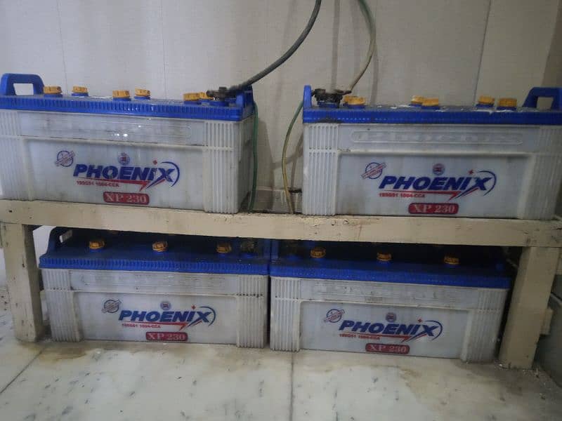 3 KVA Solar System for Sale 3