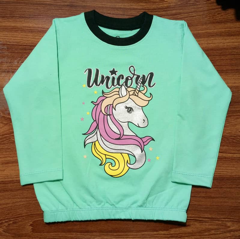 Kids Winter Stock- Wholesale 10