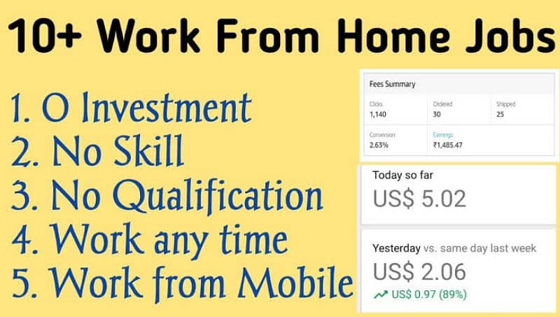 without investment online job for girls 1