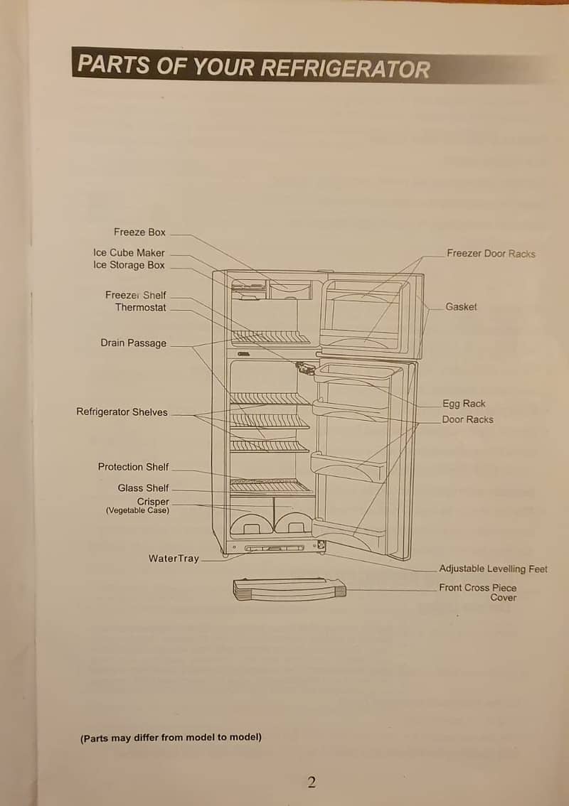 Dawlance 9188 Mono Plus Monogram Plus Refrigerator – Used 9