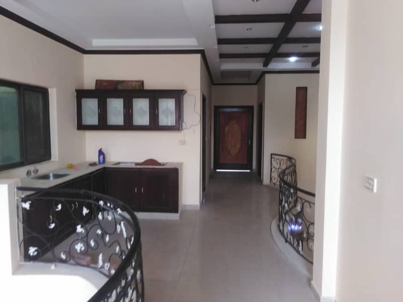 For Rent Ideal Location 12 Marla Double Storey Commercial House 8