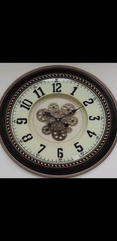 wall clock 0