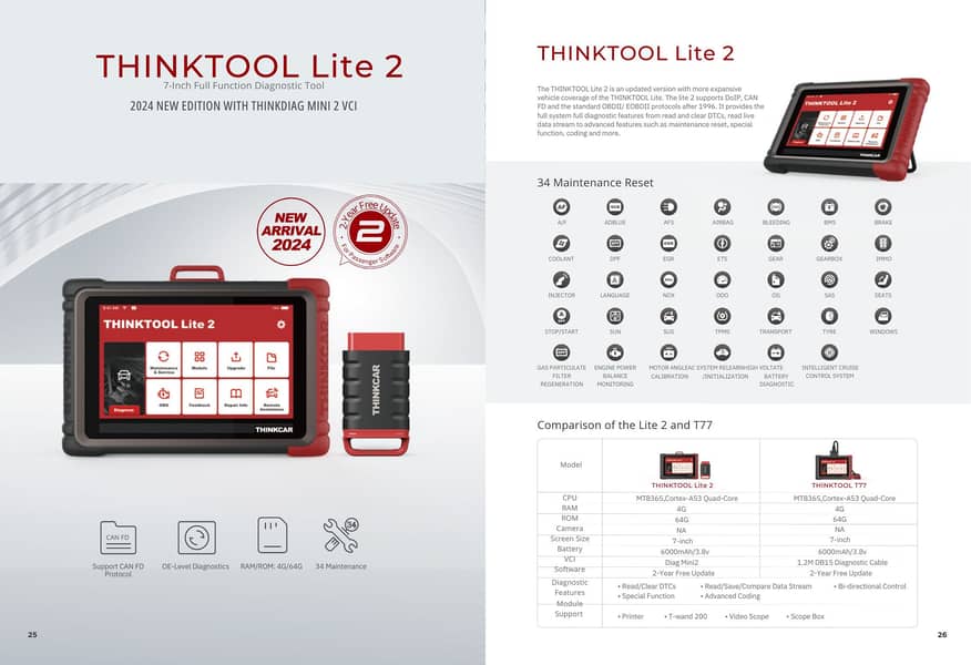 car scanner  Thinkcar Thinktool Lite 2 2