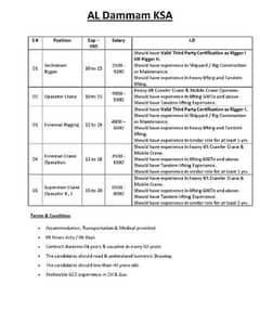 jobs available in Saudi Arabia