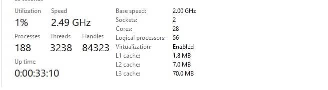 Dell PowerEdge R730 Server 4