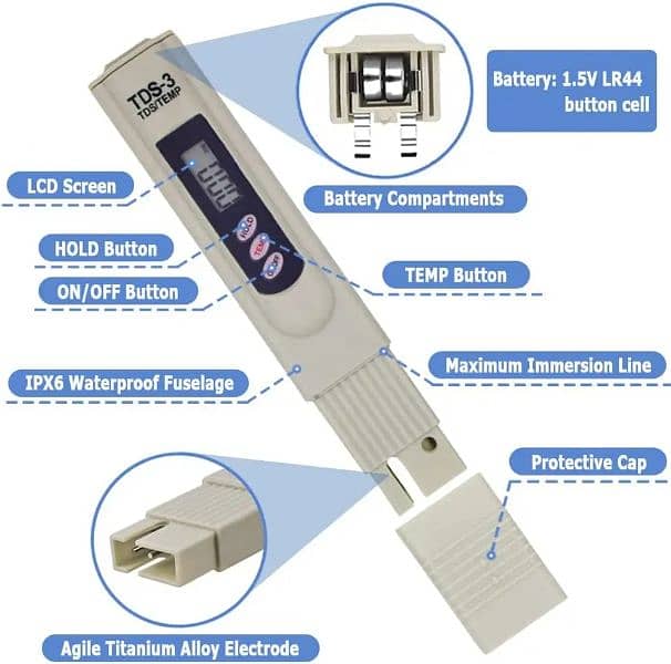 Digital TDS Water Purifier Quality Tester Home Water Testing Pen 5