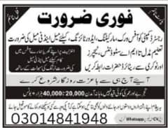 Staff Required For Male and Female 0