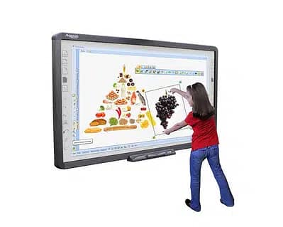 Smart Board | Interactive Touch LED | Digital Board | Digital Screen 5