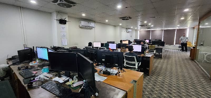 1 kanal Semi furnished office For Rent 4