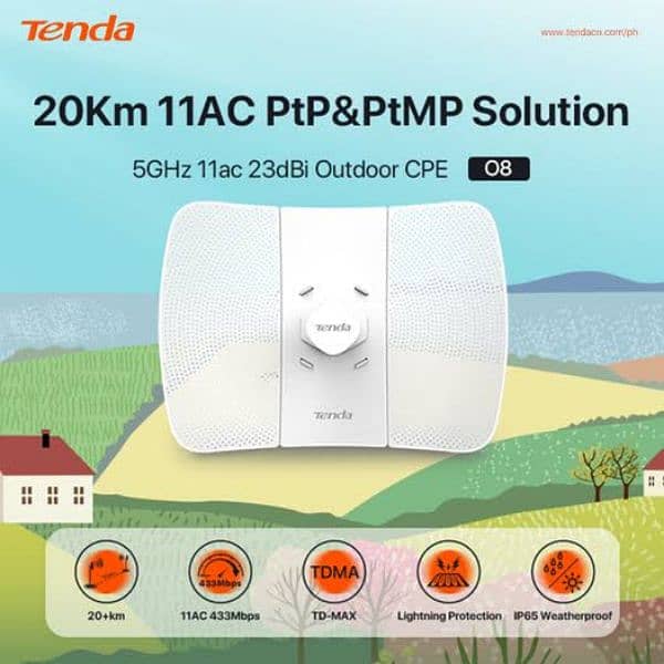 Tenda O8 5Ghz 23dBi 11ac Outdoor CPE 1