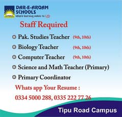 Teachers Required