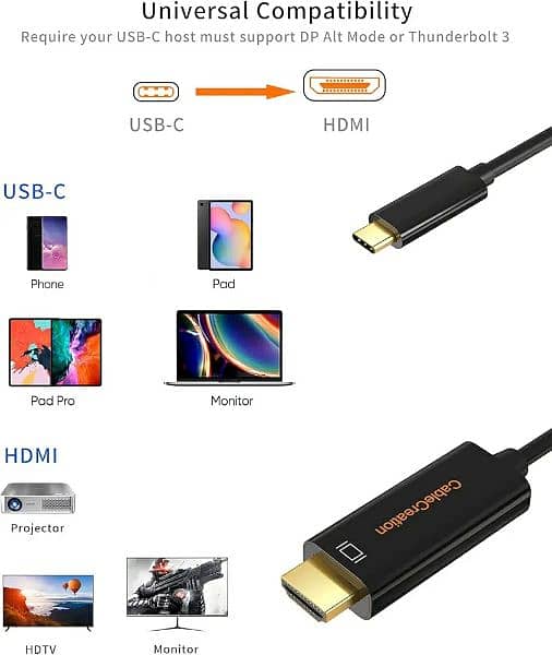 type C to HDMI 4k 60hz 10 feet long cable 0