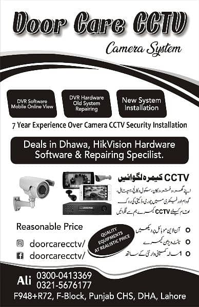 CCTV cameras by Door Care cctv 0