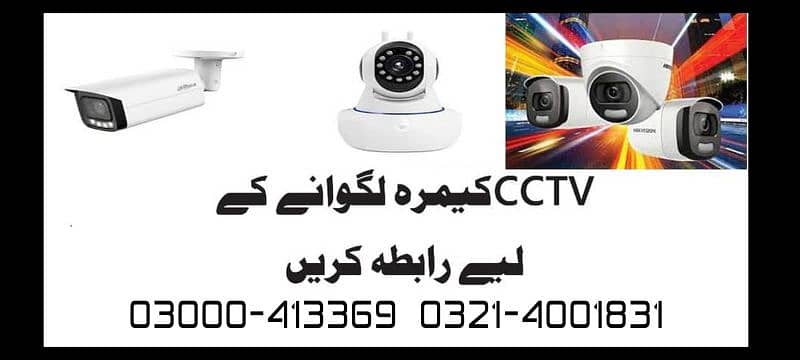 CCTV cameras by Door Care cctv 2