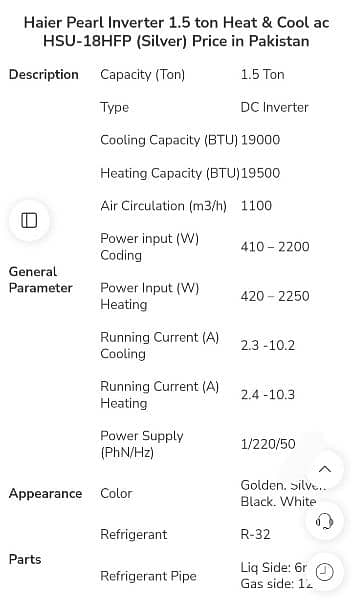 Haier DC inverter 1-5 Ton Heat n Cool 2