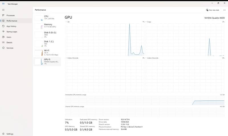 core i7 4th gen Pc 8