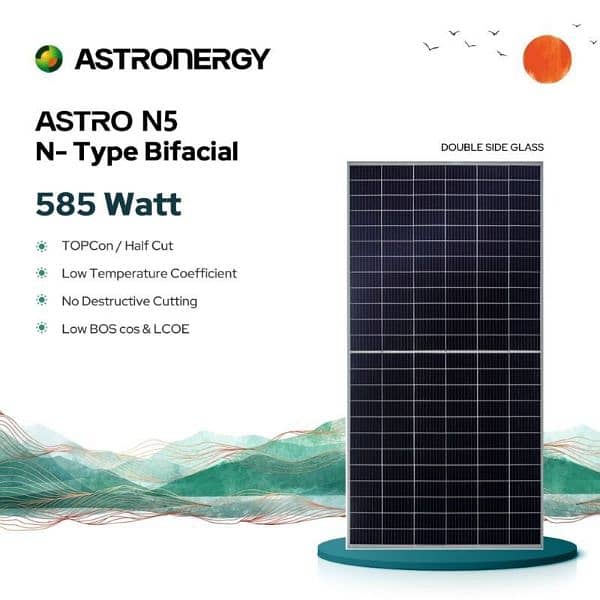 Canadian | Jinko | Astronergy | 580,585,600W Panels 3