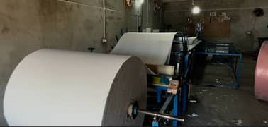 Runing Tissue Paper Business with Established Brand and Machinery.