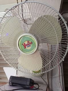 YUNAS BRACKET FAN PURE COPPER URGENT SALE