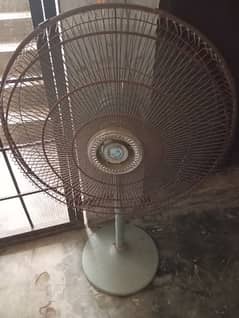 Gfc table fan