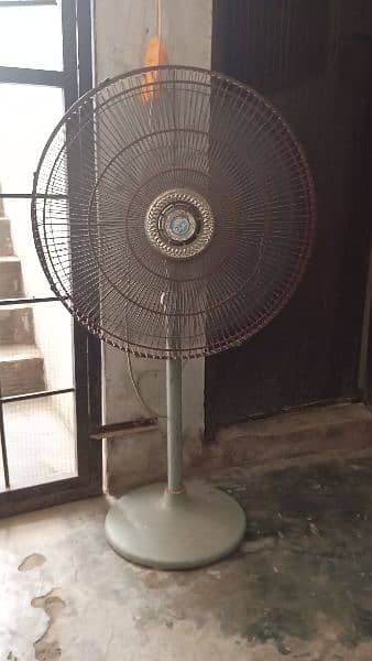 Gfc table fan 2