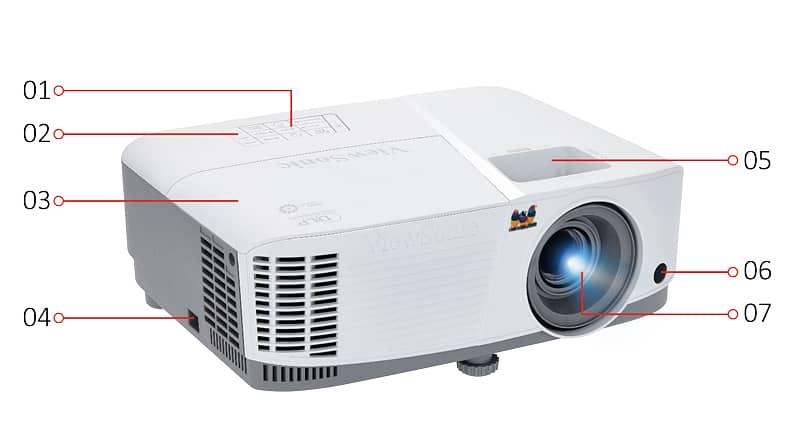 ViewSonic PA503SB 3800 ANSI Lumens SVGA Business Projector price 1