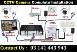 Hikvision Camera CCTV Complete Installation Available