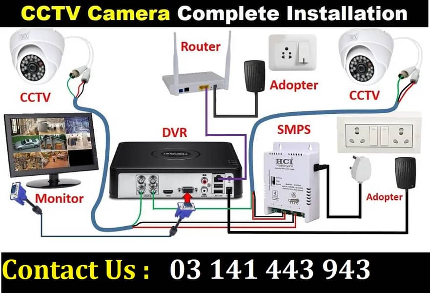 Hikvision Camera CCTV Complete Installation Available 0