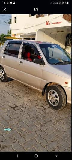 Daihatsu Cuore 2003 0