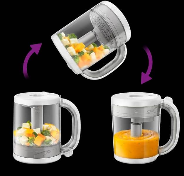 4-in-1 healthy baby food maker

SCF875/02 2