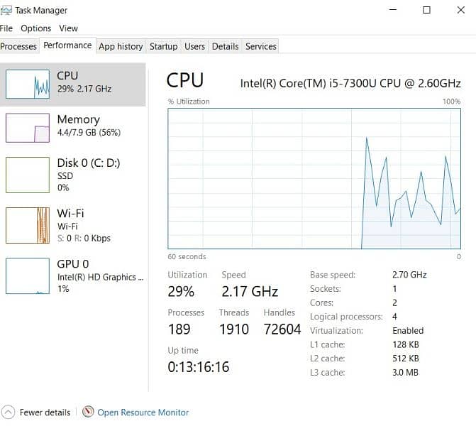 Core i5 7th Generation 7