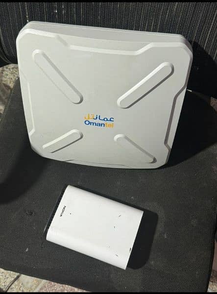 Omantel Fiberhome OWA-500 Powerful Outdoor Router 2