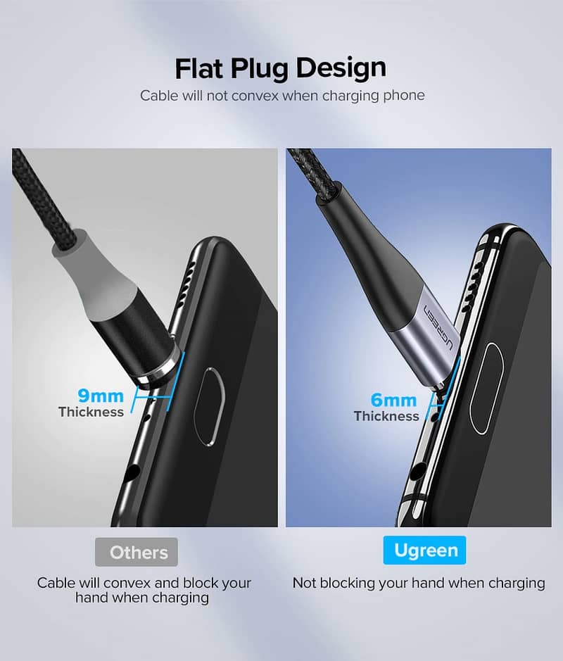 UGREEN Magnetic 3A Dual Socket Fast Charging Cell Mobile Phone Cable 3