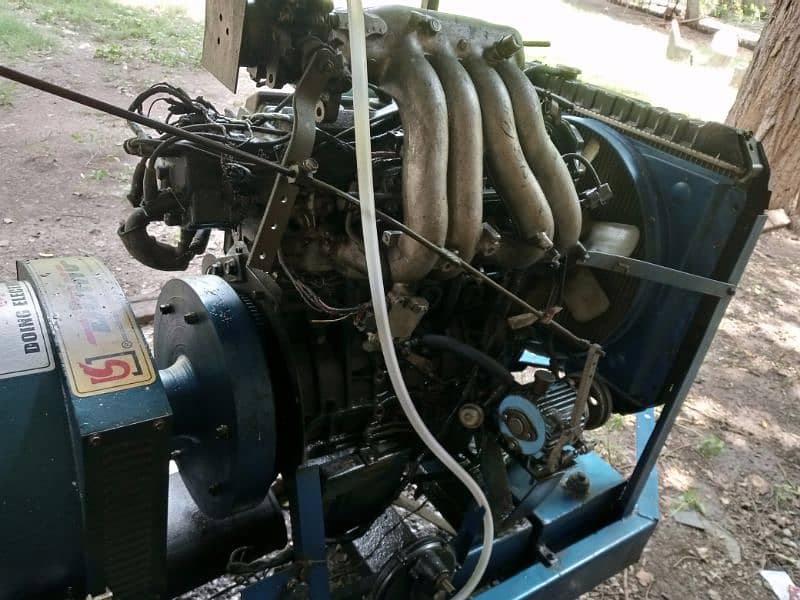 Heavy Duty Generator 3