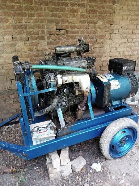 Heavy Duty Generator 7