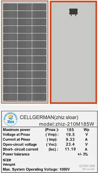 170 W aur 185 W solar penal available 1